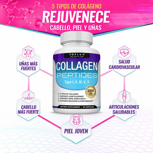 COLAGEN PEPTIDES
